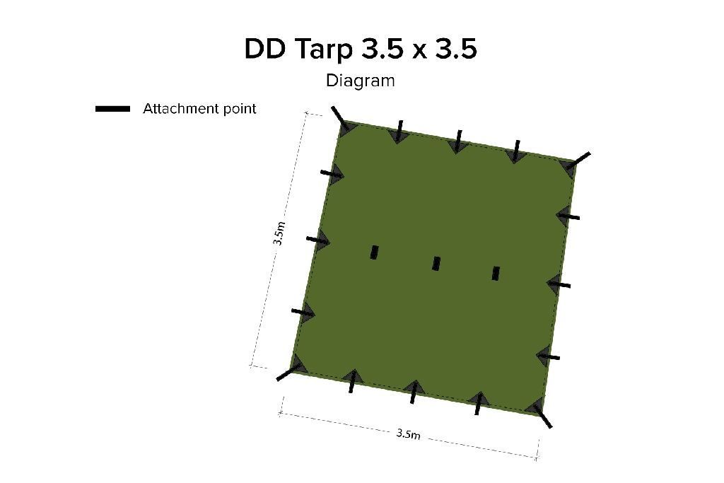 DD Hammocks Altro per Esercito: DD Hammocks DD Tarp 3,5 x 3,5 m olive gr – Nuovo e nell'imballaggio originale da Tulln venduto da HaengemattenShop 3