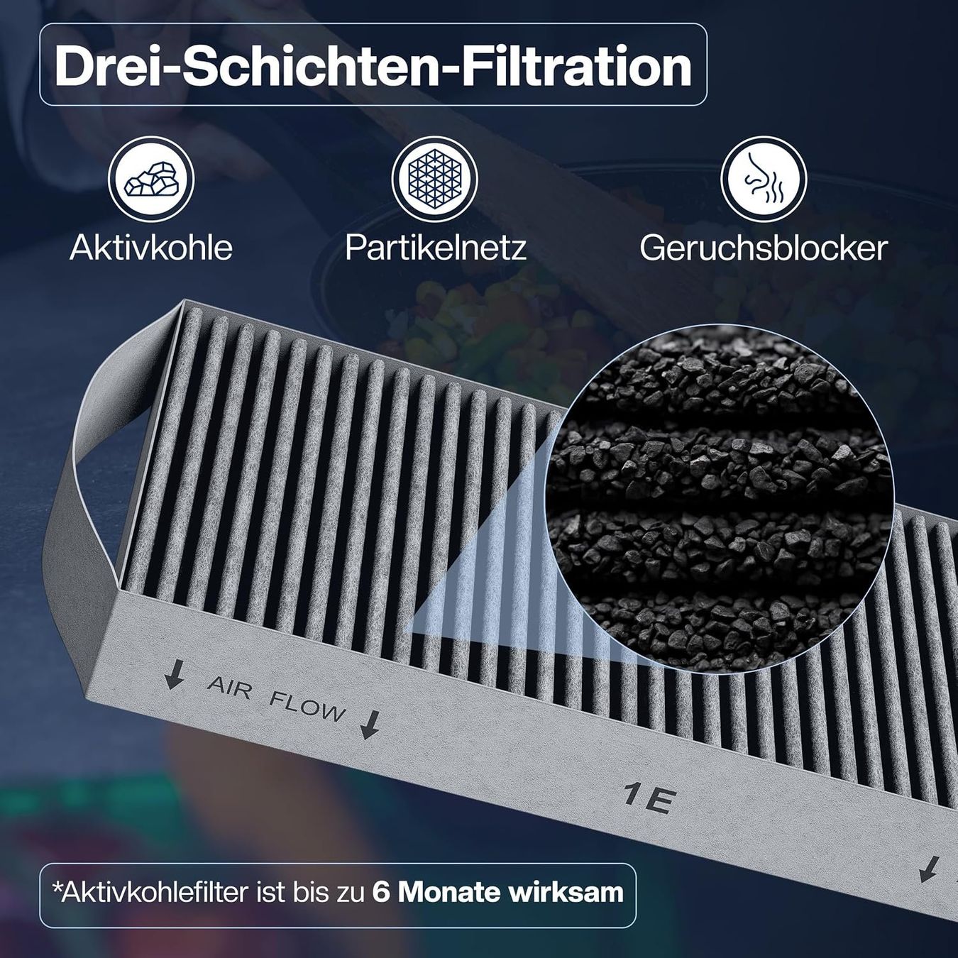 Lüftung: Aktivkohlefilter Bora Pure Umluft Dunstabzug Geruchsfilter – Neu und originalverpackt aus Schaffhausen von Alvora 5