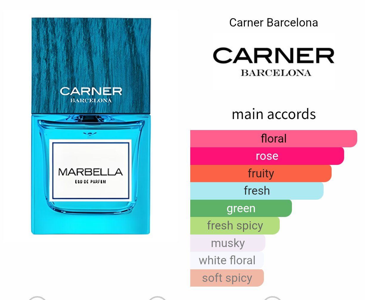 Kilian Profumi & Eau de Toilette: 2ml Carner Barcelona Marbella Muster Sommerduft niche sample – Nuovo (secondo la descrizione) da Steinhausen venduto da nwe_t8nj 2