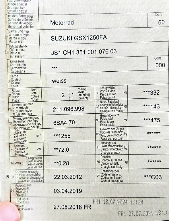 Suzuki Touring: SUZUKI GSX 1250 FA ABS – Gebraucht aus Alterswil FR von werdut 2