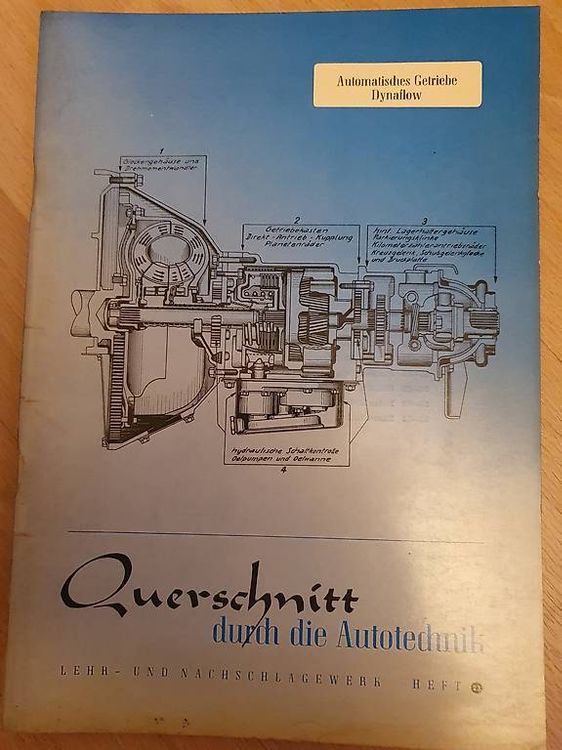 Libri: Handbuch – Usato da Hägendorf venduto da tretauto