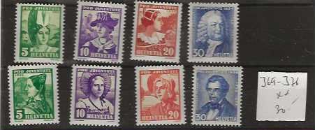 Tous les timbres: timbre pro juventute J69-J76** – Neuf (Voir description) à Sorvilier par carose01