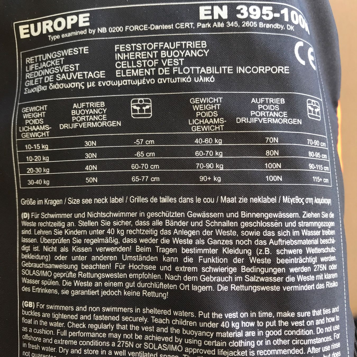 Giubbotti di salvataggio: COMPASS SOFT-RETTUNGSWESTE, GR. 70-90 KG – Nuovo (secondo la descrizione) da Ebnat-Kappel venduto da Molton 6