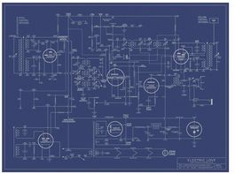 Poster Electric Love 60cm x 80cm Theremin