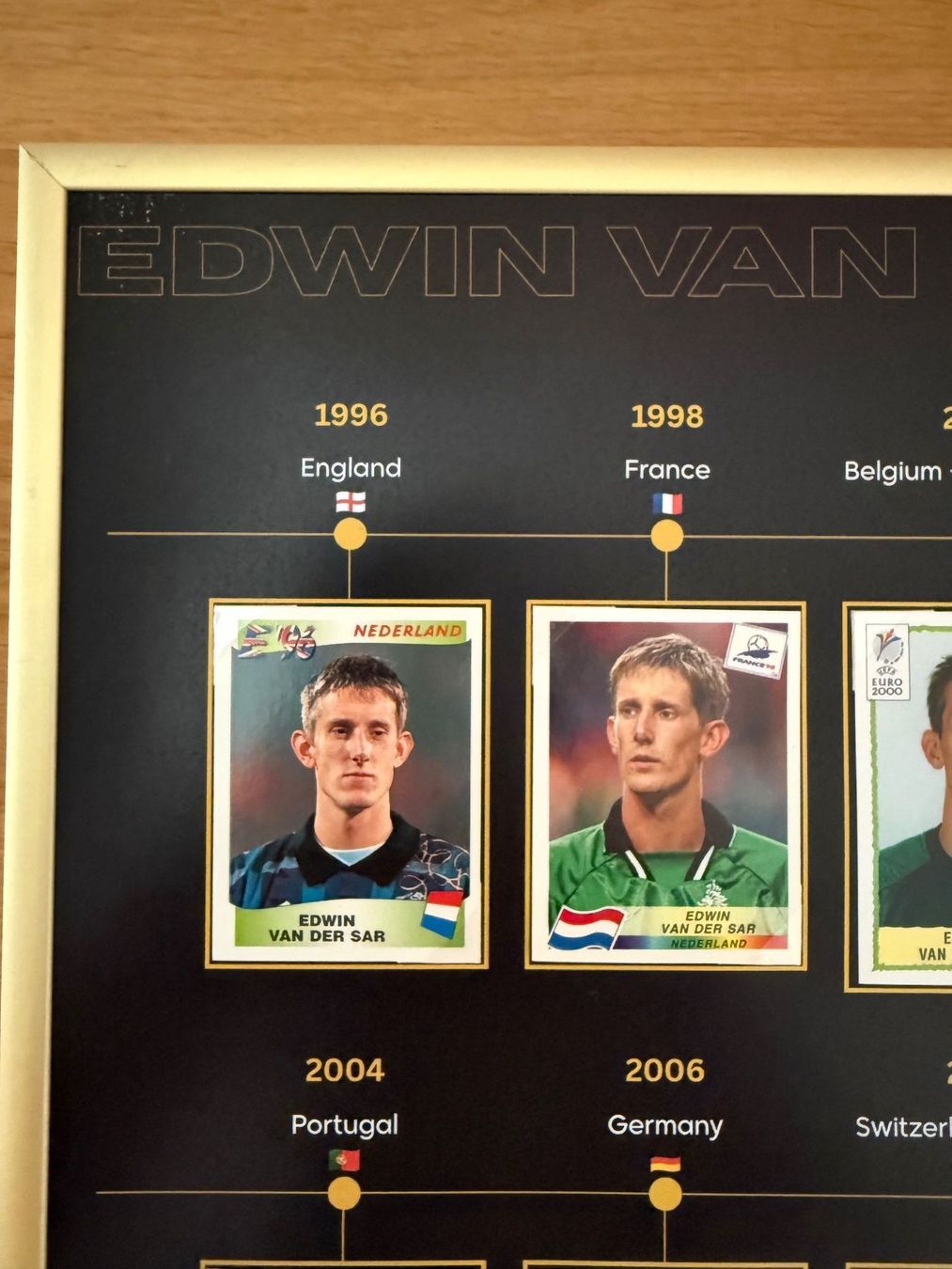 Panini Carte collezionabili: Panini-Plakat Edwin van der Sar – Nuovo (secondo la descrizione) da Stettlen venduto da DieTaube2.0 1