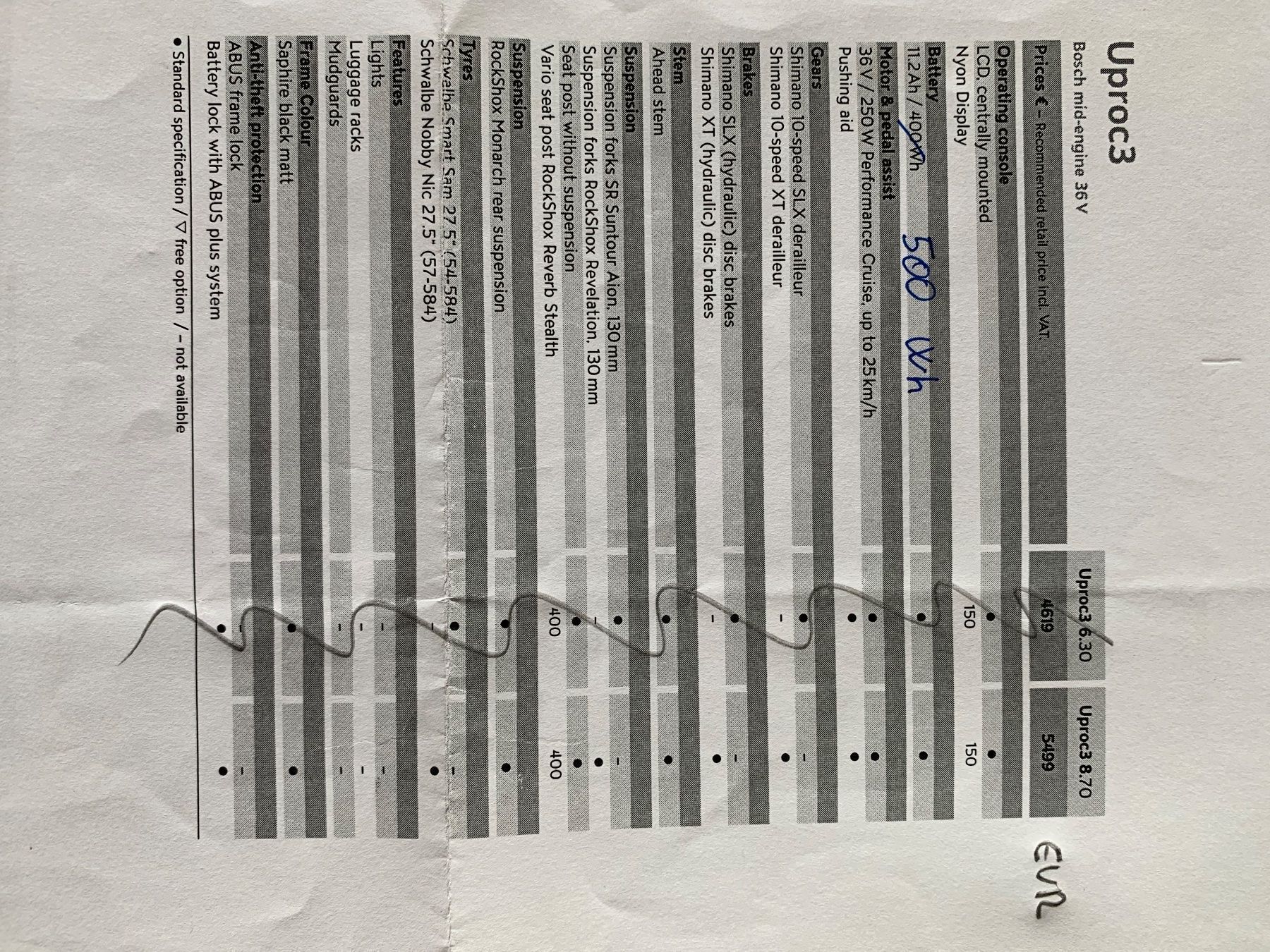 Flyer Velos: Flyer Uproc 3 8.70 – Gebraucht aus Bosco Luganese von Bioggio70 8