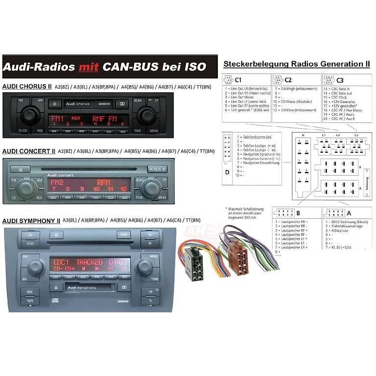 Unità & Adattatore: Audi A4 B6/B7 CAN BUS Radioadapter – Usato da Baldingen venduto da alb_kwf7 1