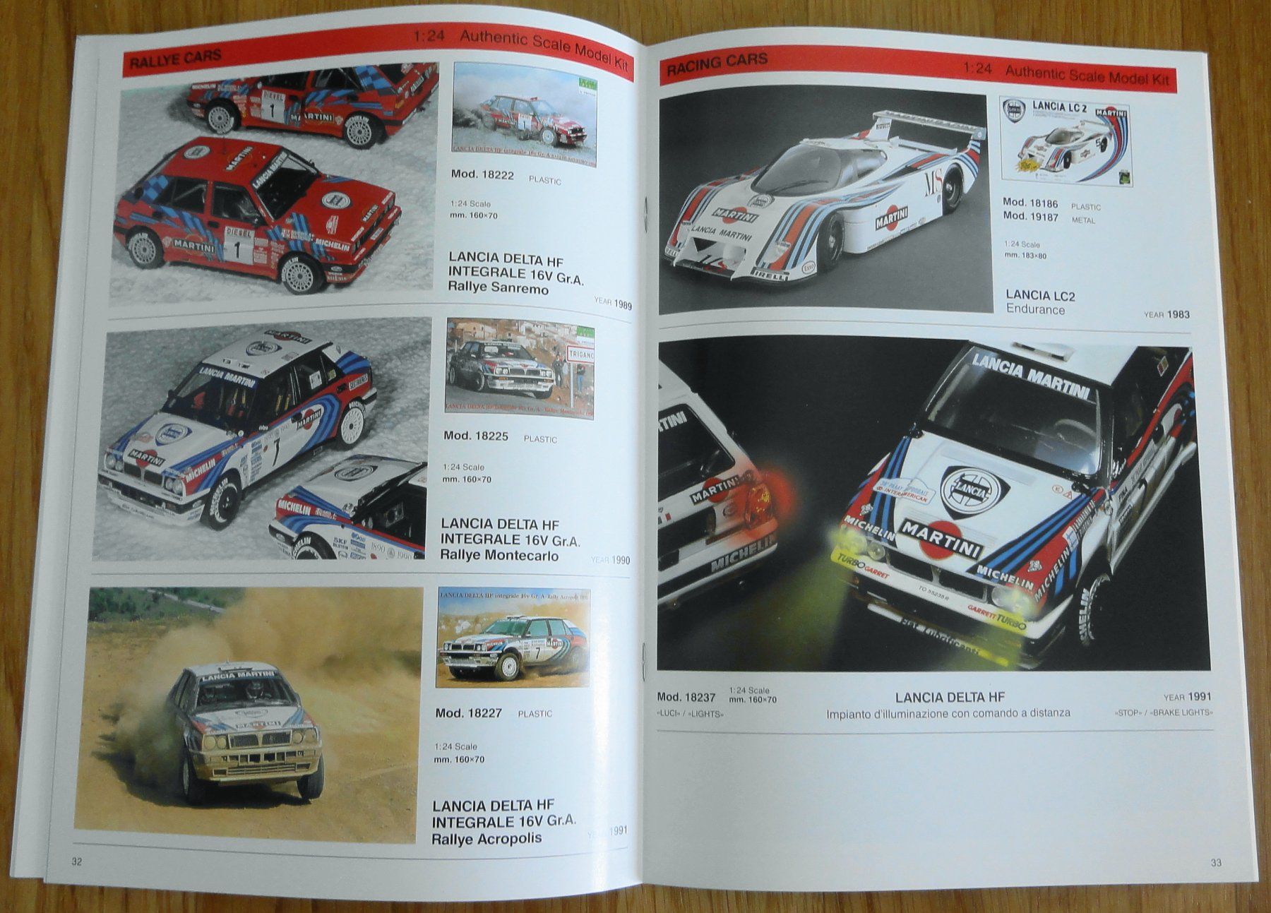 Libri: 1994 PROTAR KATALOG CATALOG – Usato da Frümsen venduto da Malibu69 2