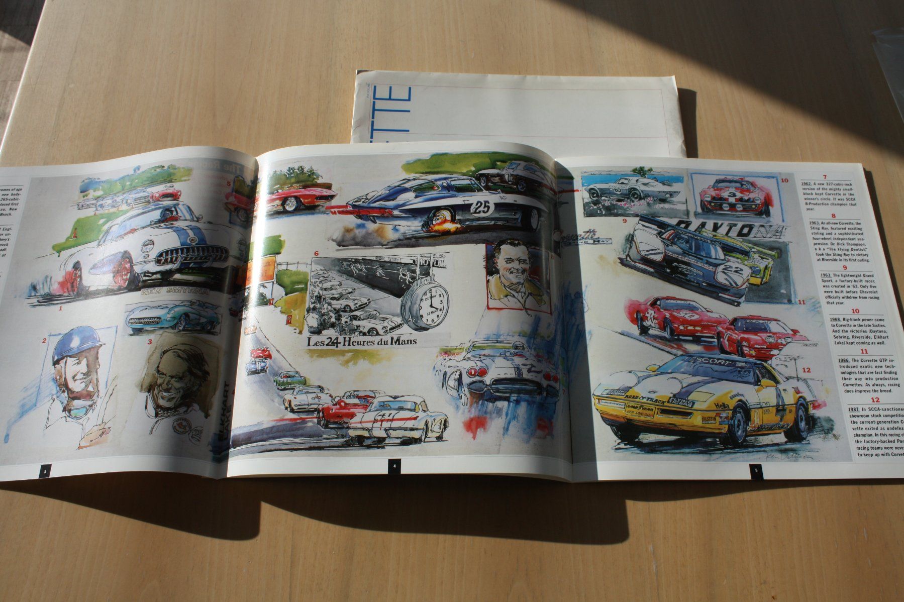 Chevrolet Documenti: Chevrolet Corvette Prestige Prospekt 1990 – Usato da Wikon venduto da erwin400 2