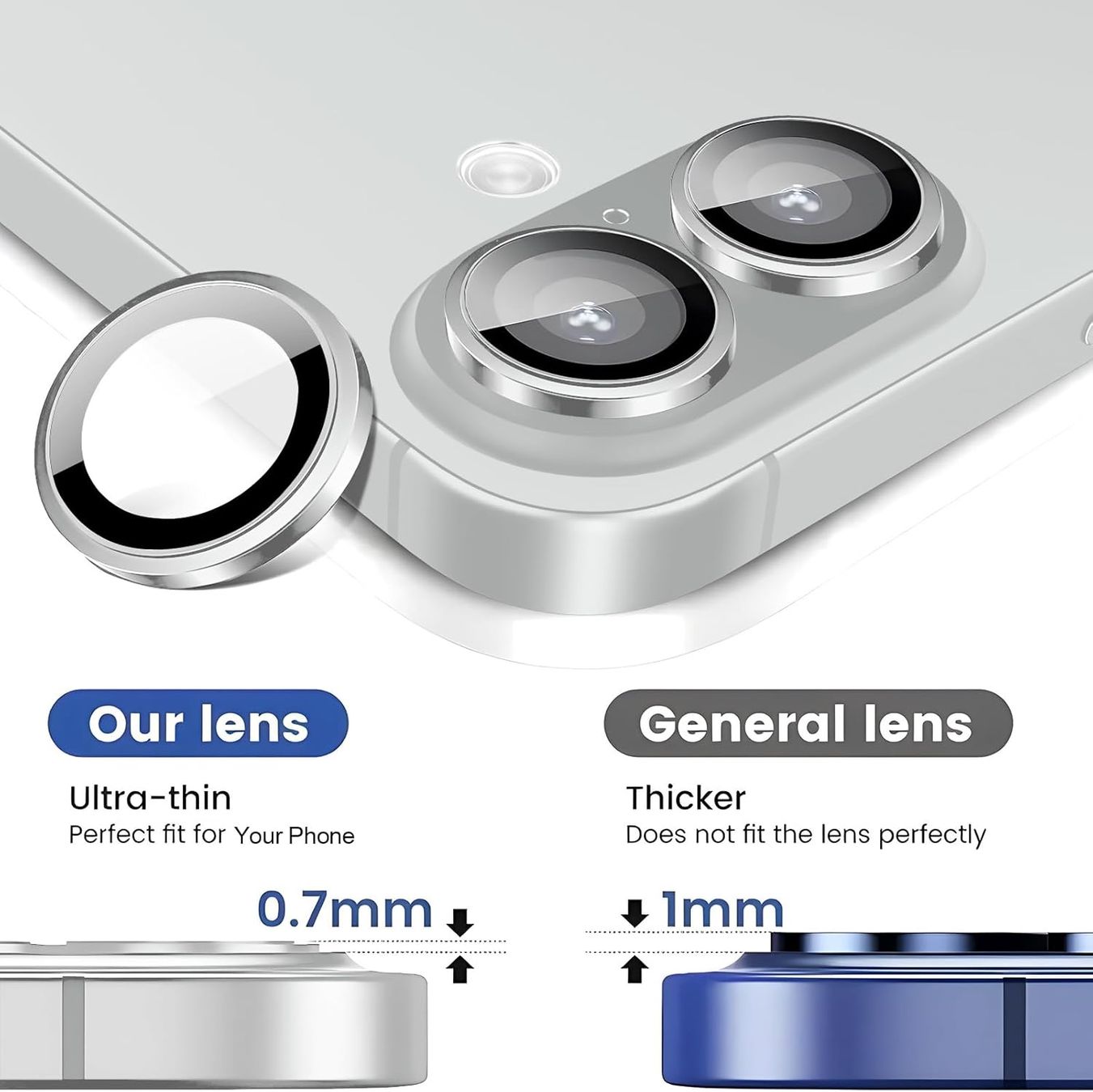 Apple Telefoni cellulari / Smartphones: iPhone 17  - 2 Verres protection Caméra Argenté – Nuovo e nell'imballaggio originale da Morges venduto da DigiAC 2