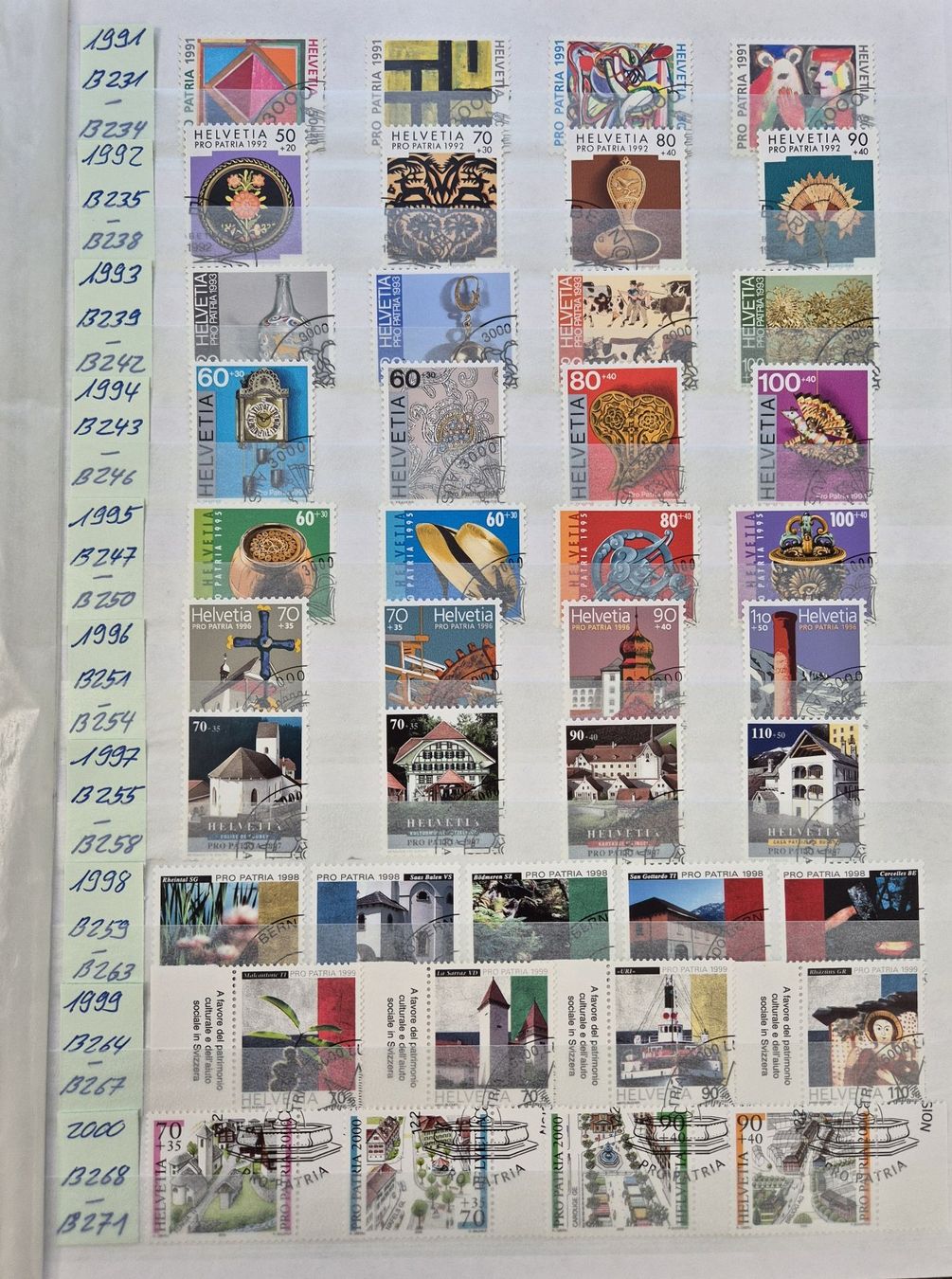 Tutti i francobolli: PP-Sammlung 1938 - 2018 gestempelt / ET – Usato da Lupfig venduto da lubor 7