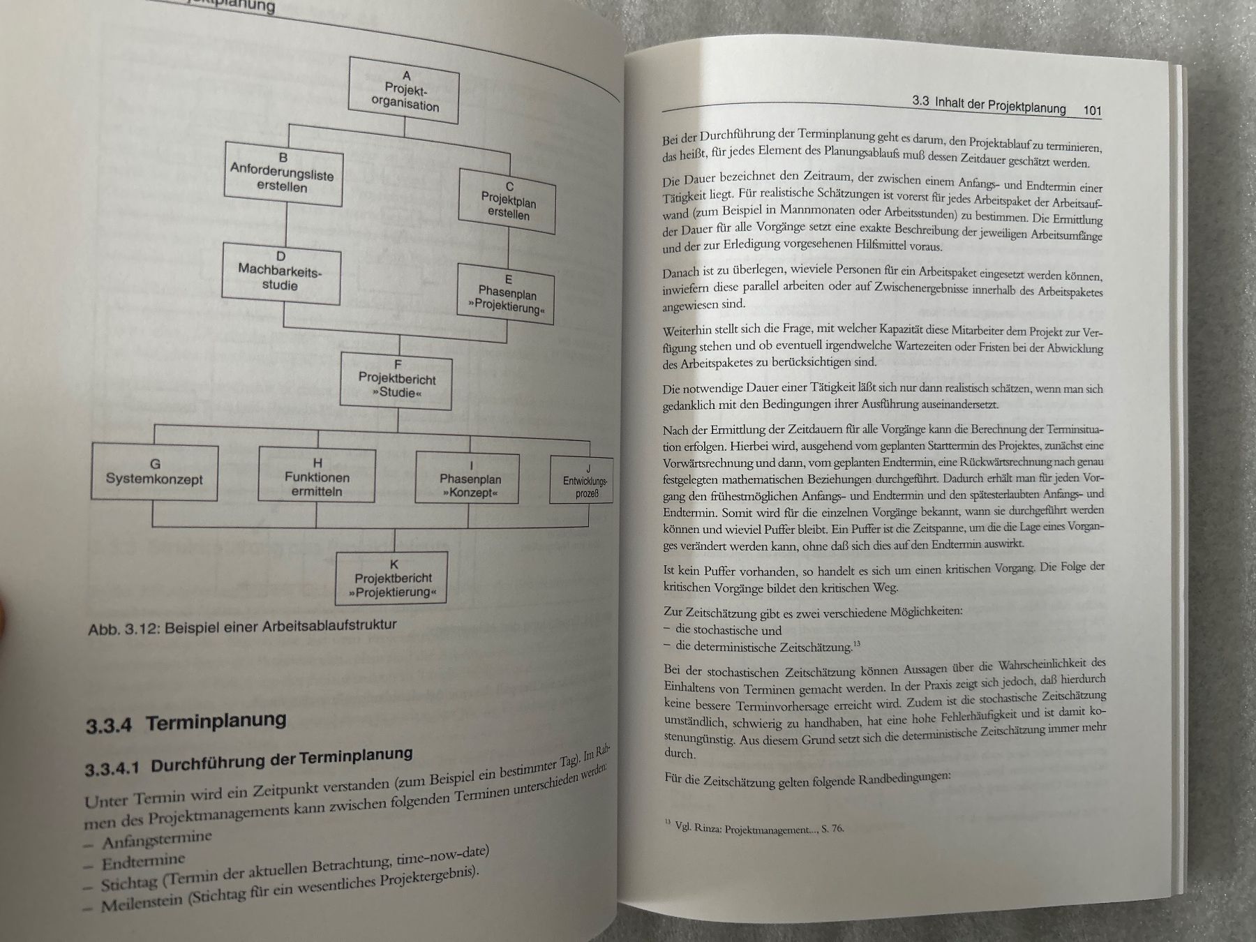 Libri: Hans-D. Lorke - Projektmanagement - 4. Auflage – Usato da La Chaux-de-Fonds venduto da jacq_LaTsch0 3