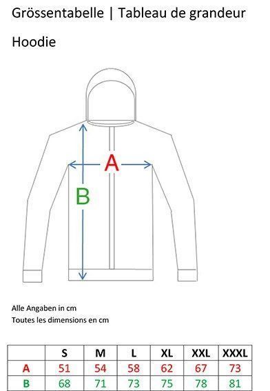 Giacche: Menzi Muck Zipper – Nuovo e nell'imballaggio originale da Aettenschwil venduto da shirtster 2