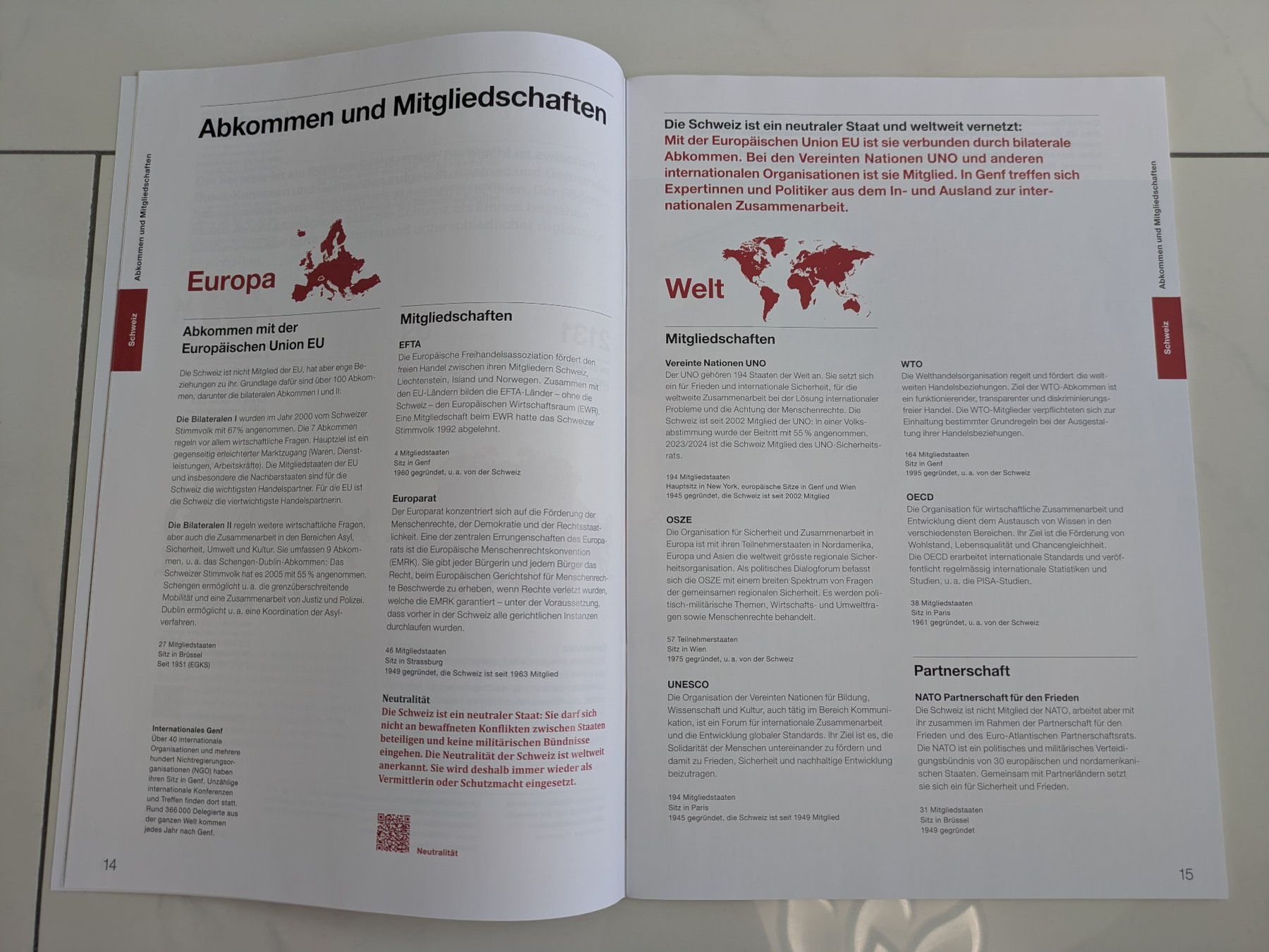 Riviste & Magazine: Der Bund kurz erklärt - 2024 – Nuovo (secondo la descrizione) da Uznach venduto da binmaley 1