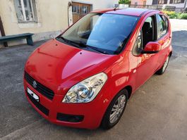Suzuki Splash 1.2