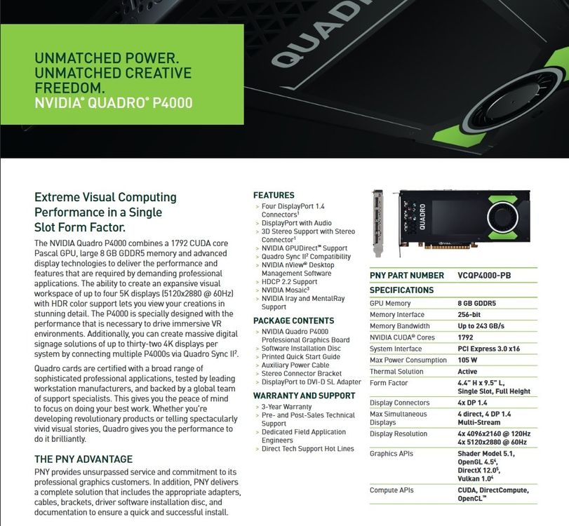 PNY Nvidia Quadro P4000 (Gebraucht) in Oensingen für CHF 154 – mit ...