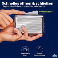 Kreditkartenetui aus Aluminium für Damen & Herren