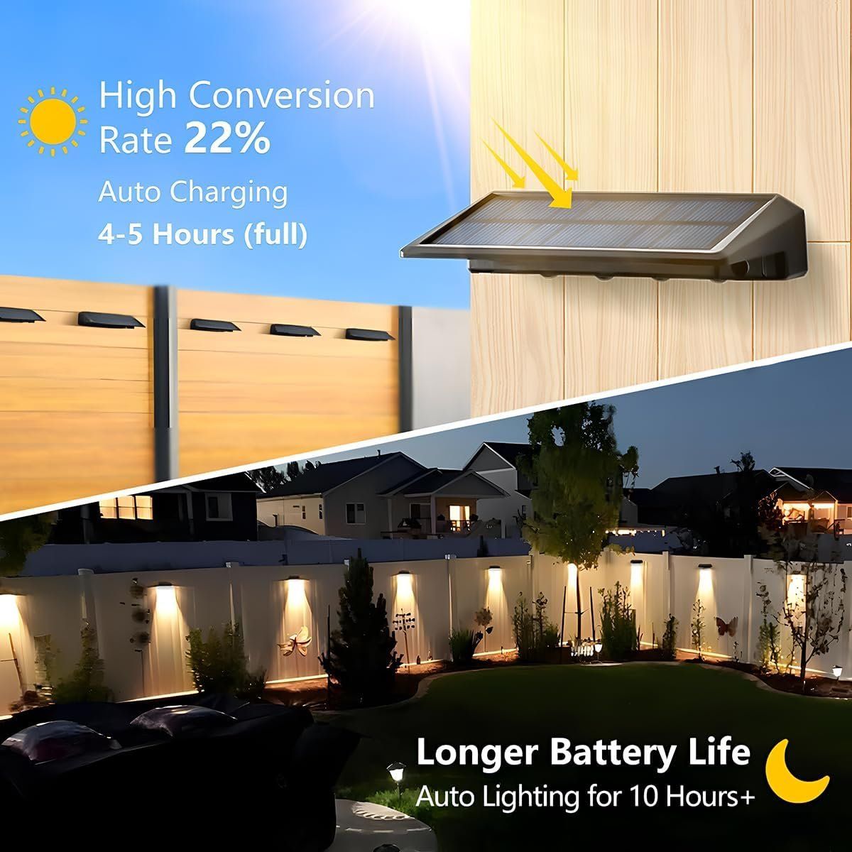 Lampen: 2er-Pack Solarlampen für Außen – Neu und originalverpackt aus Châtelaine von topshop.switzerland 2