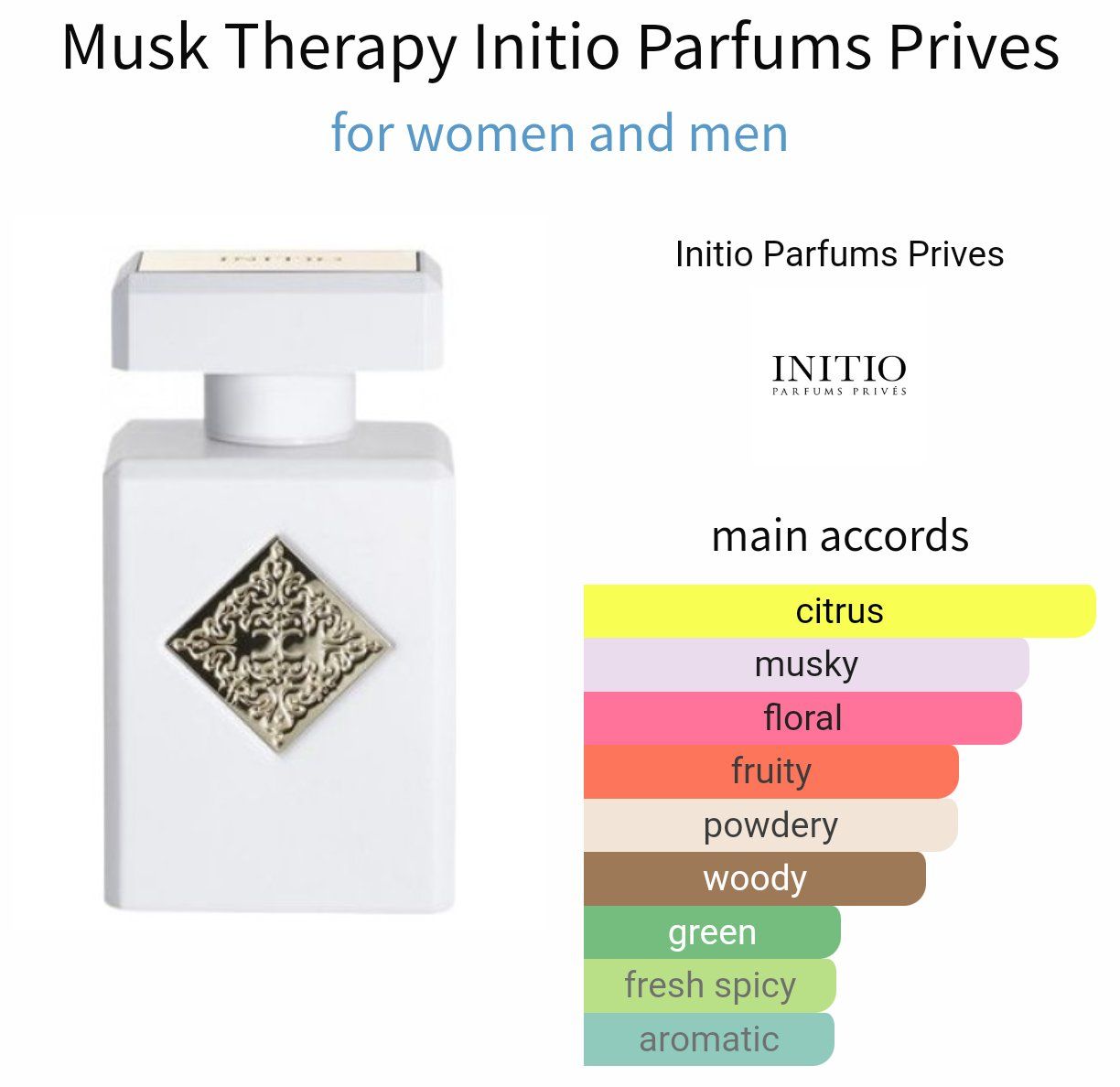 Initio Parfum & Eau de Toilette: 5ml Initio Musk Therapy niche EdP Muster decant Sample niche – Neu und originalverpackt aus Steinhausen von nwe_t8nj 2