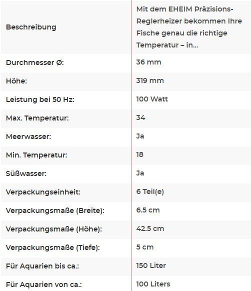 Alle Dekorationen: Aquarium Filter/Heizstab/Dekos etc. – Gebraucht aus Allschwil von G.SiR 3