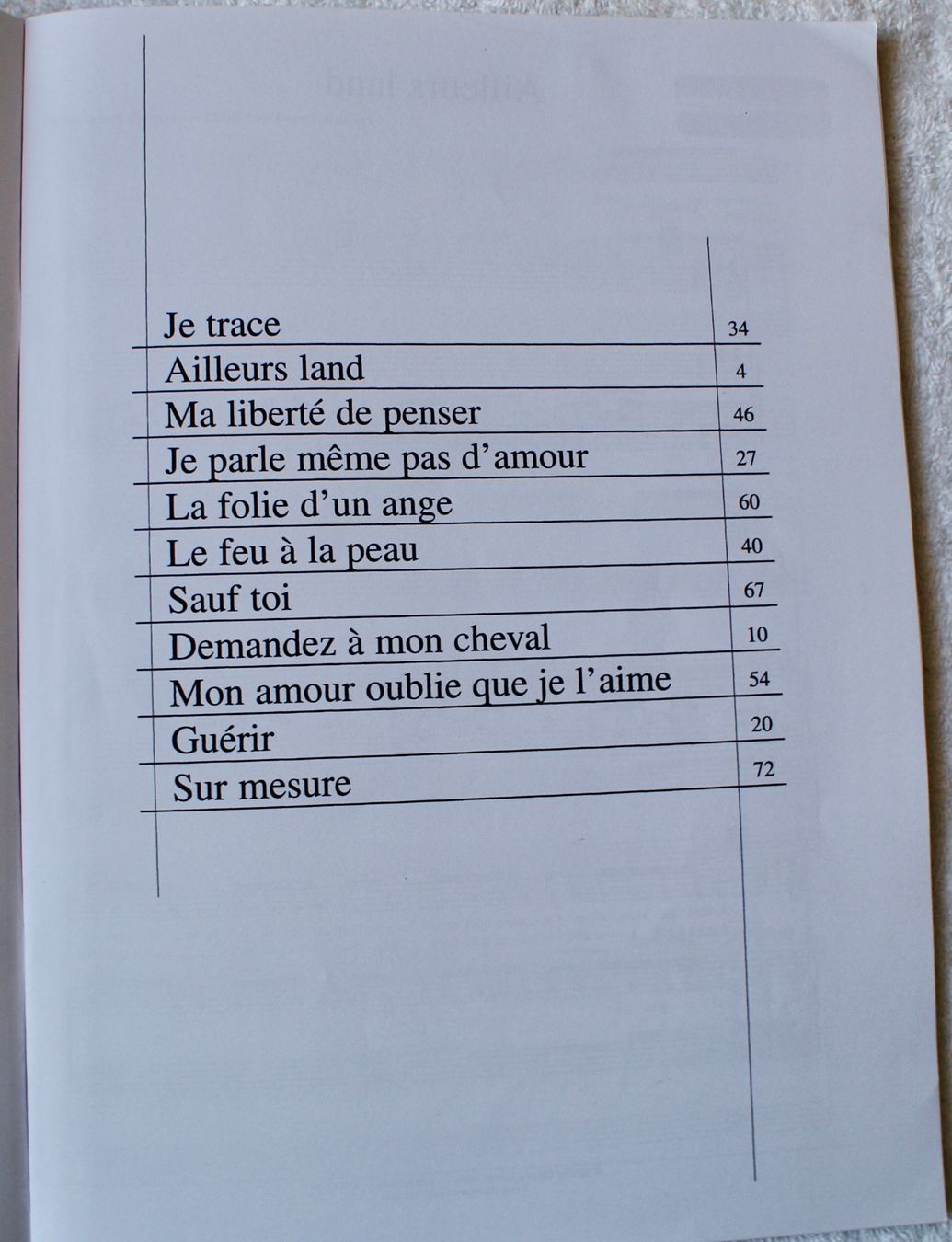Bücher: Livre de partitions, chansons Florent Pagny – Neu (gemäss Beschreibung) aus Morrens VD von alain50 1