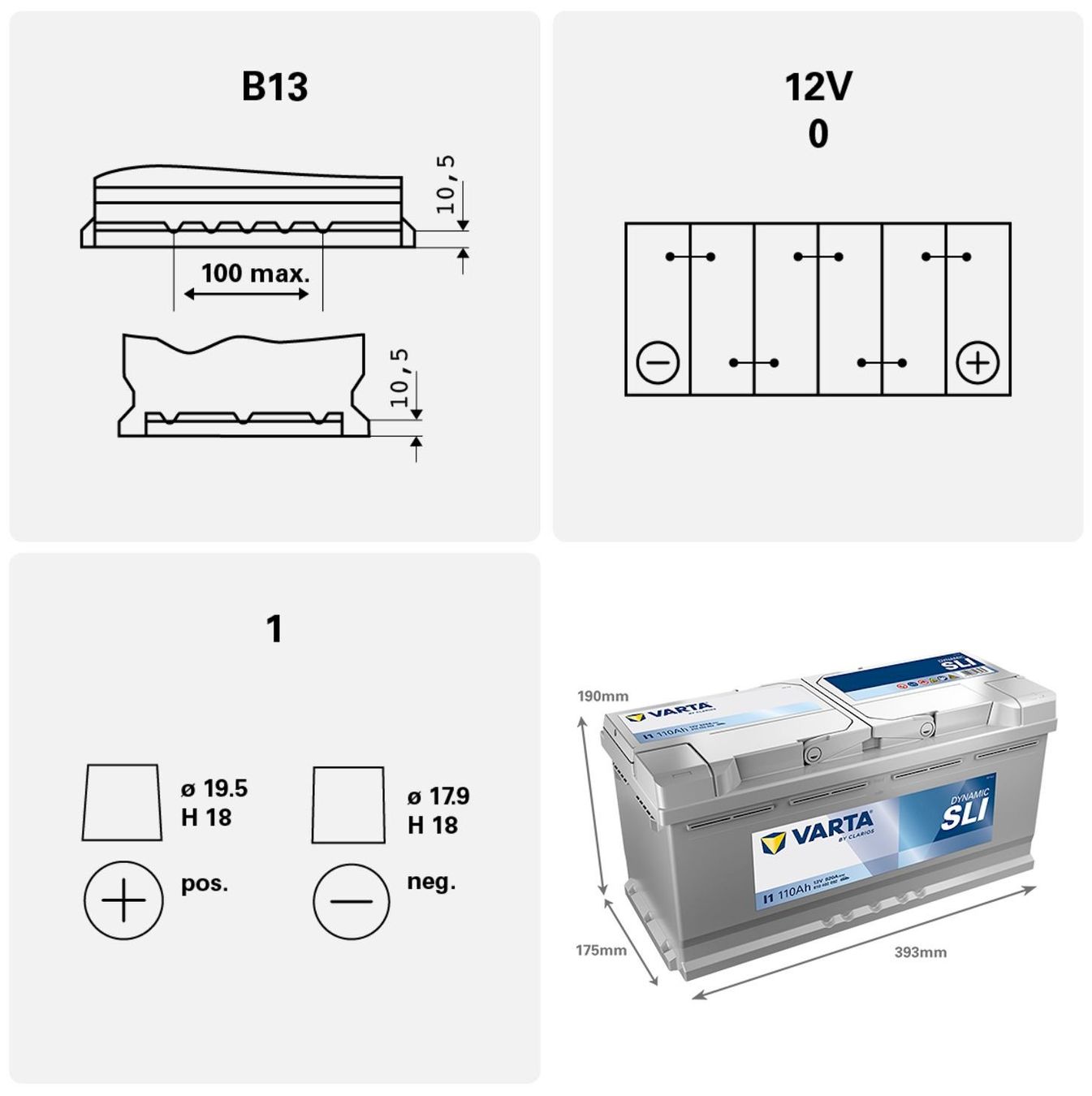 Batterie: Varta Dynamic SLI Starterbatterie 110Ah – Nuovo e nell'imballaggio originale da Bottighofen venduto da zaap 1