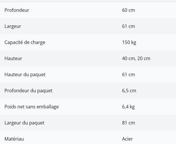 Scale: Marche-pied camping – Usato da Les Reussilles venduto da Christoph2048 2