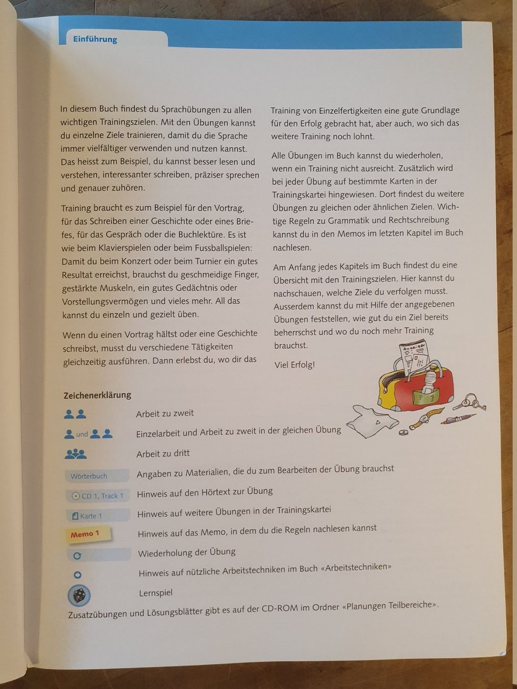Libri: Sprachland Trainingsbuch – Usato da Zürich venduto da loosebone 2