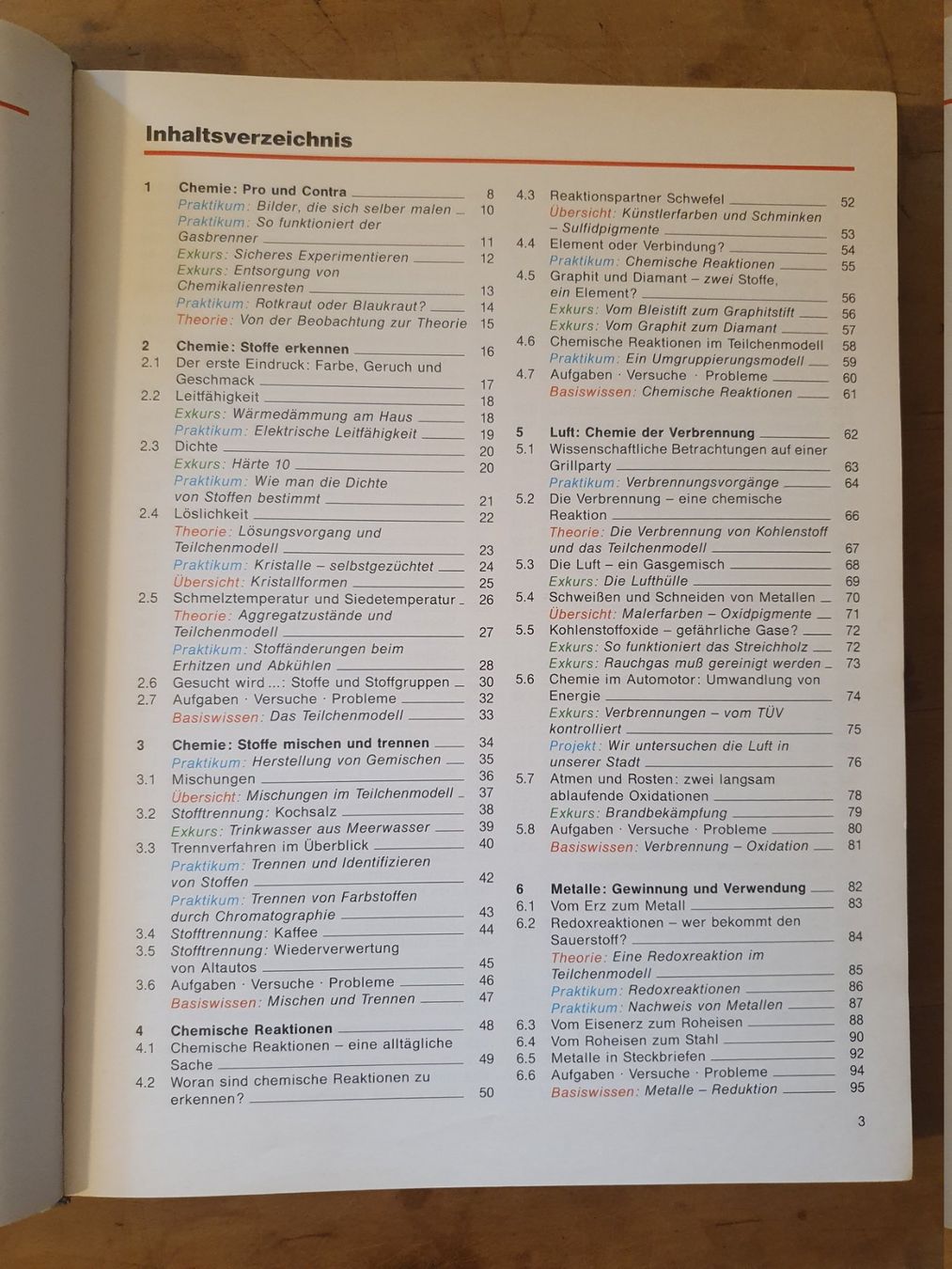 Bücher: Chemie Heute Schroedel – Gebraucht aus Zürich von loosebone 1