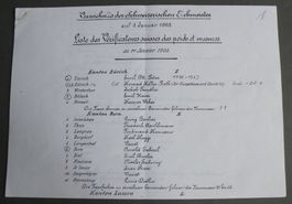 Bier Brauerei Verzeichnis Schweizer EICHMEISTER 1903