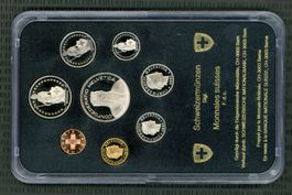 CHF-Münzsatz 1981 stgl Jahrgangssatz