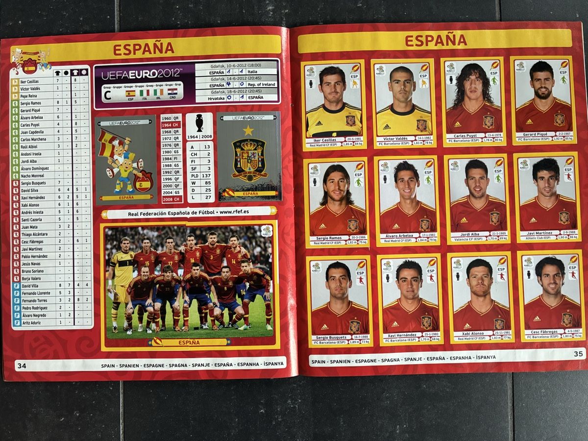 Panini Sammelbilder & Trading cards: Panini Album Euro 2012 – Gebraucht aus Seuzach von Toubey 4