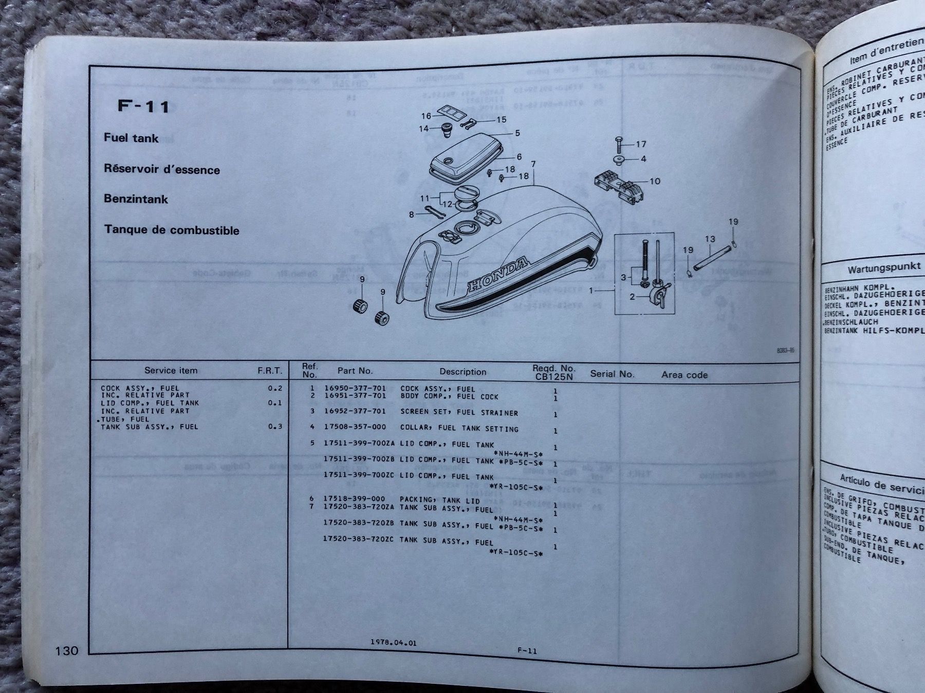 Strada: Honda CB 125 N – Usato da Morrens VD venduto da kawah2 4
