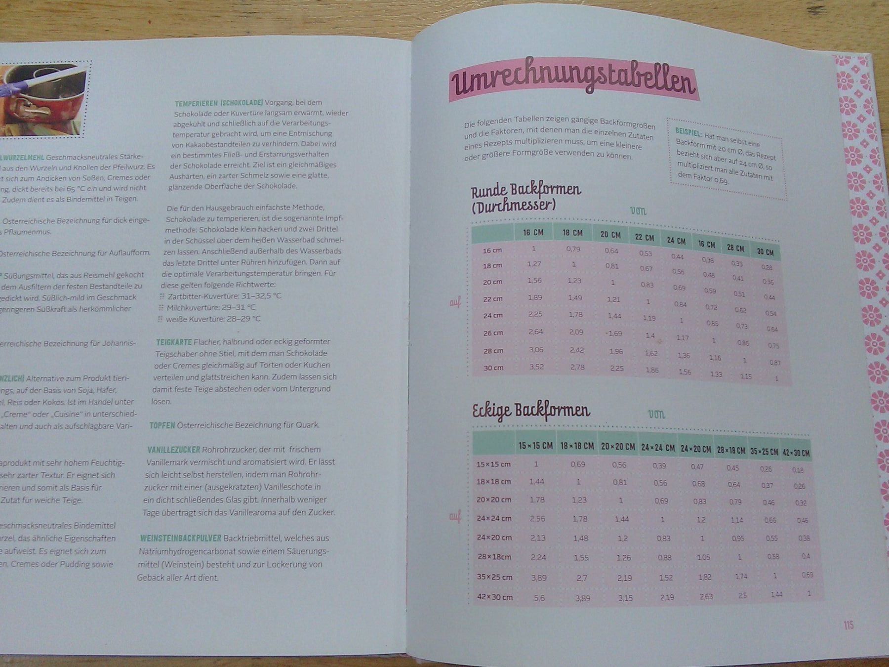 Libri: Vegane Backträume     (Brigitte Bach) – Usato da St. Gallen venduto da elkapone 7