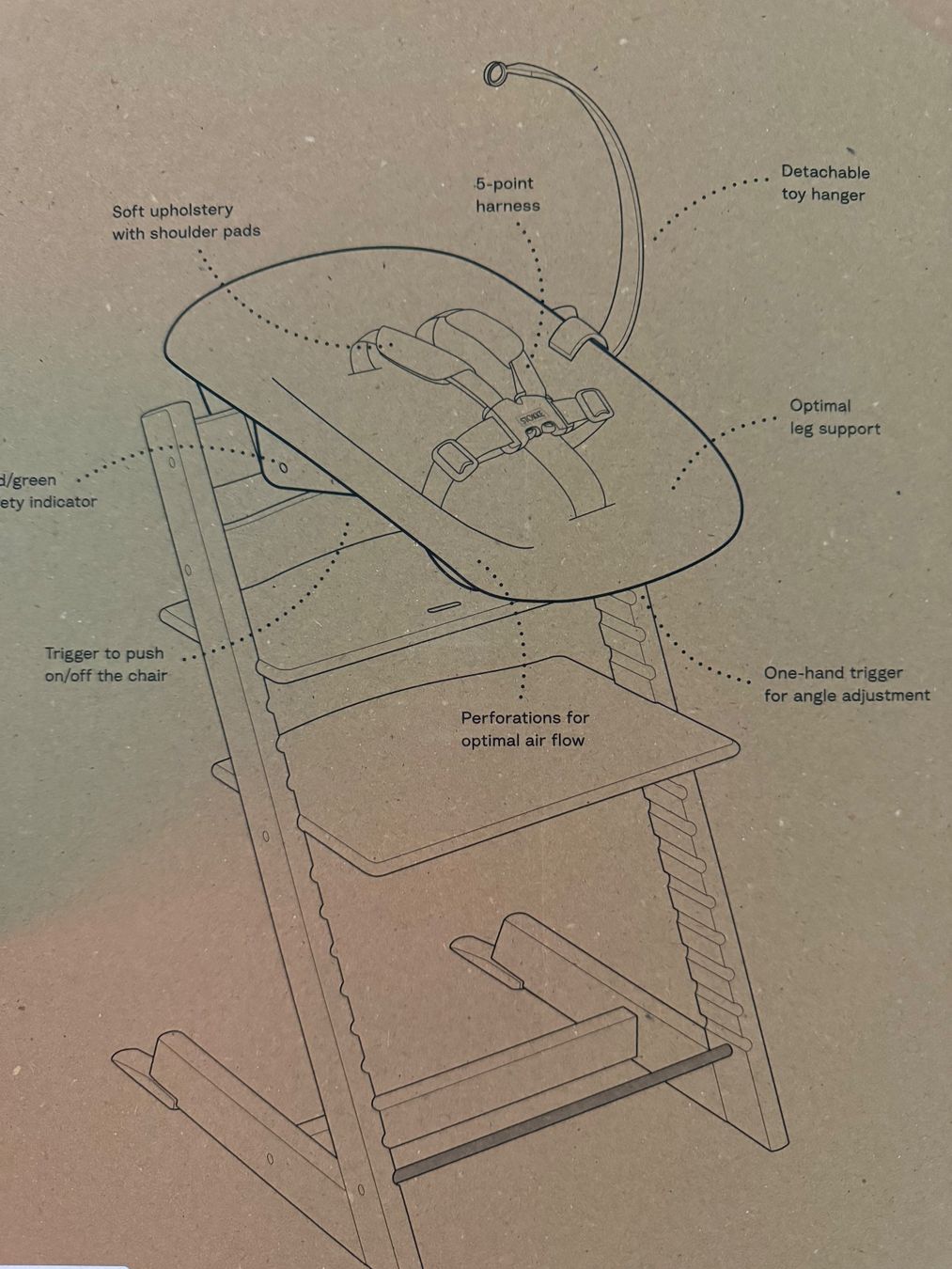 Stokke Wippen & Schaukeln: Stokke Newborn Set for Tripp Trapp – Gebraucht aus Erlenbach ZH von pol30 7