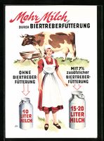 Reklame für Biertreberfütterung von K