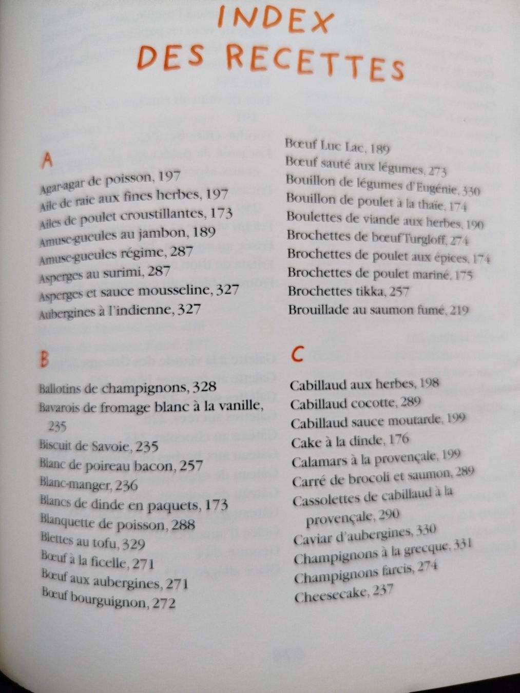 Libri: + 250 RECETTES – Usato da Wettingen venduto da Colorup 2
