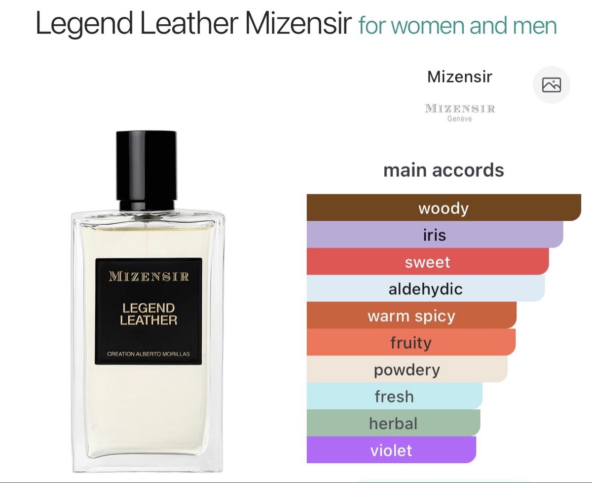 Mizensir Parfum & Eau de Toilette: Mizensir Legend Leather – Neu (gemäss Beschreibung) aus Winterthur von Selinnn 2