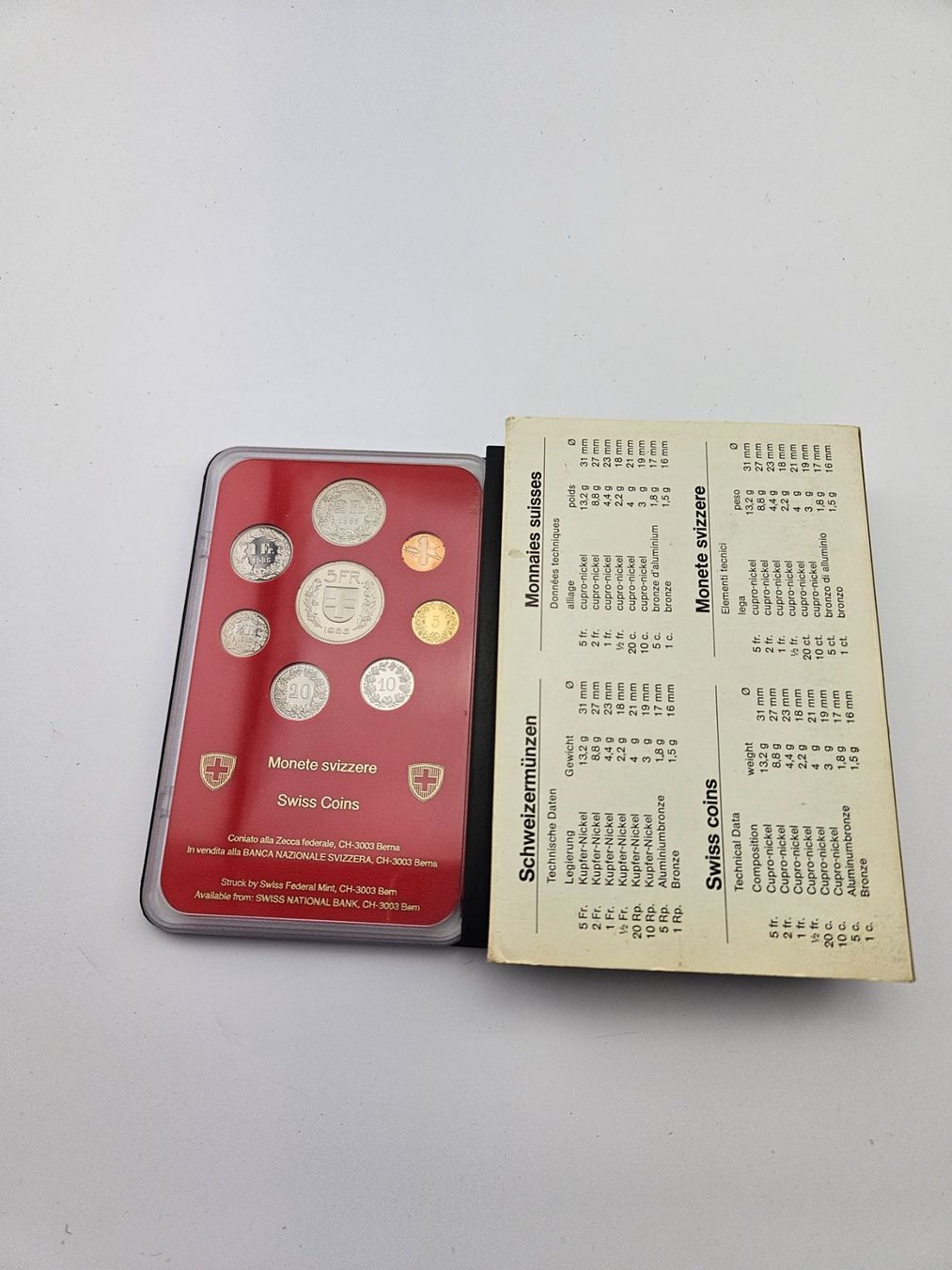 Tutti le monete: Schweizer Münzsatz 1985 Polierte Platte – Nuovo e nell'imballaggio originale da Therwil venduto da Racingr6 1