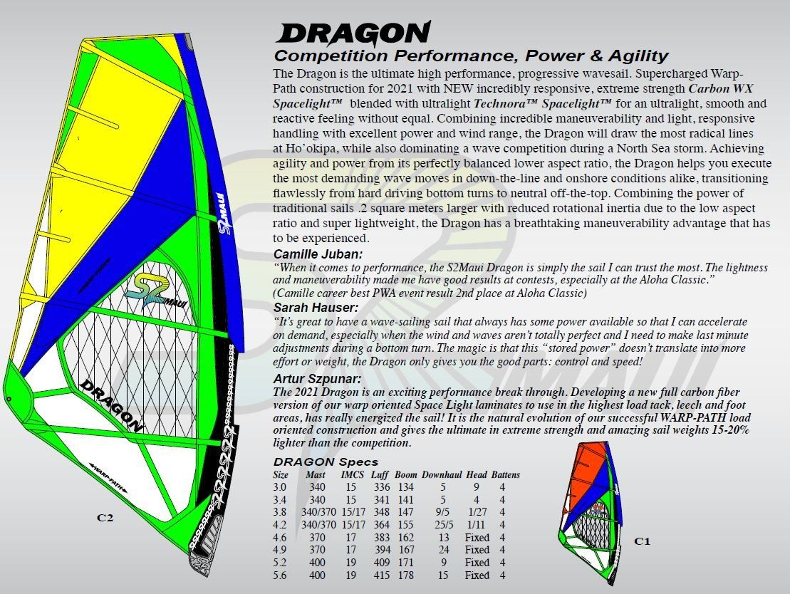 Surfen: S2Maui Dragon 2021 5 Segel Satz – Gebraucht aus Münchenbuchsee von Hanspeter100 2