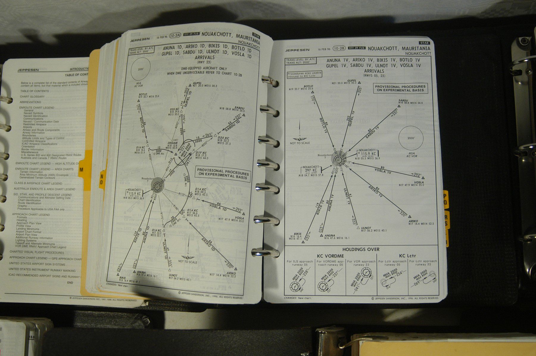 Libri: Luftfahrt Flieger Manuale 8 Ordner – Usato da Herisau venduto da Wisen 4