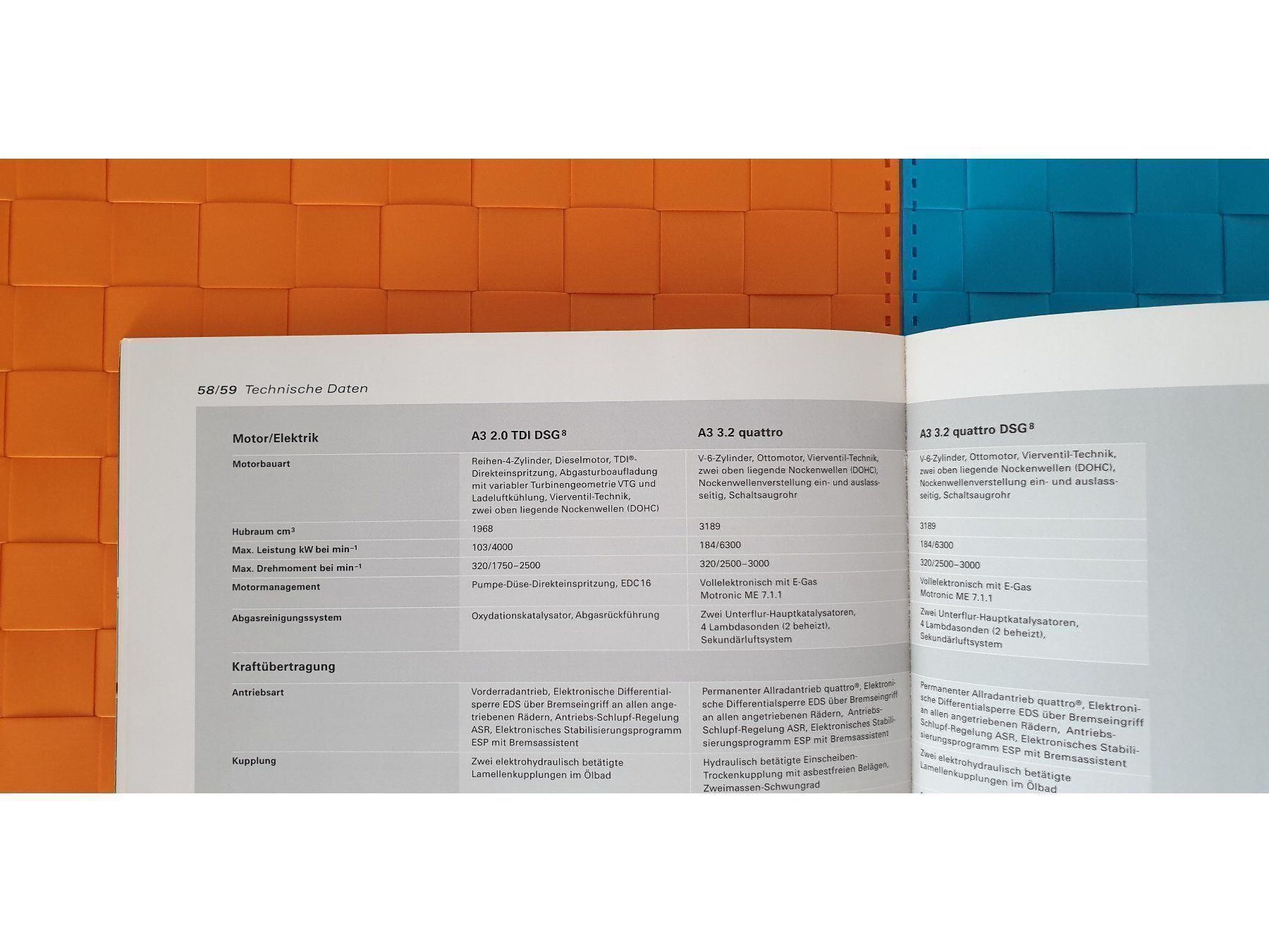 Riviste & Magazine: AUDI A3 2003 - Prospekt / Katalog – Usato da Viganello venduto da CARLiteratur 9