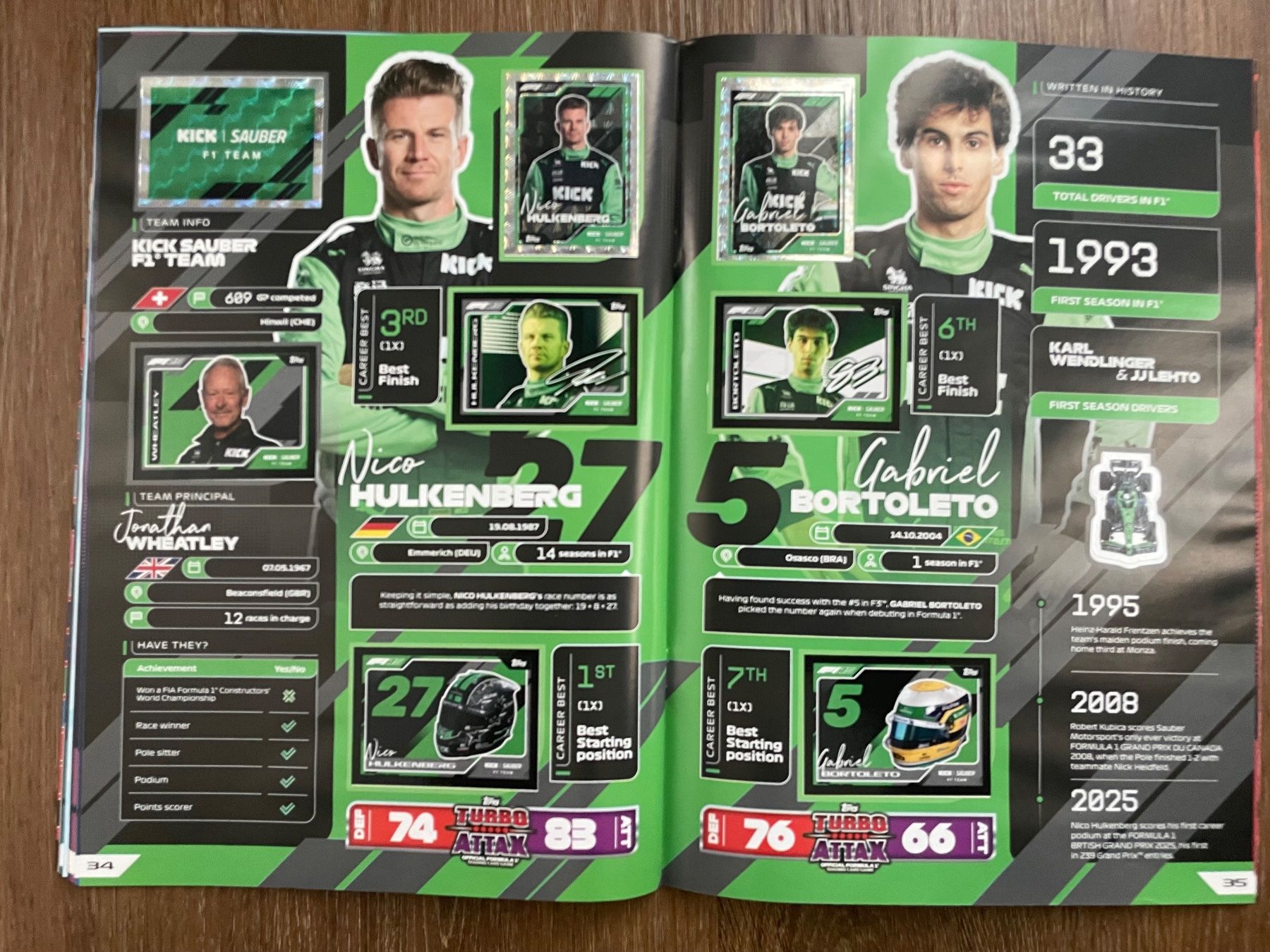 Topps Sammelbilder & Trading cards: Formel 1 Saison 2025 Stickeralbum NEU – Neu und originalverpackt aus Winterthur von Nuri1 8