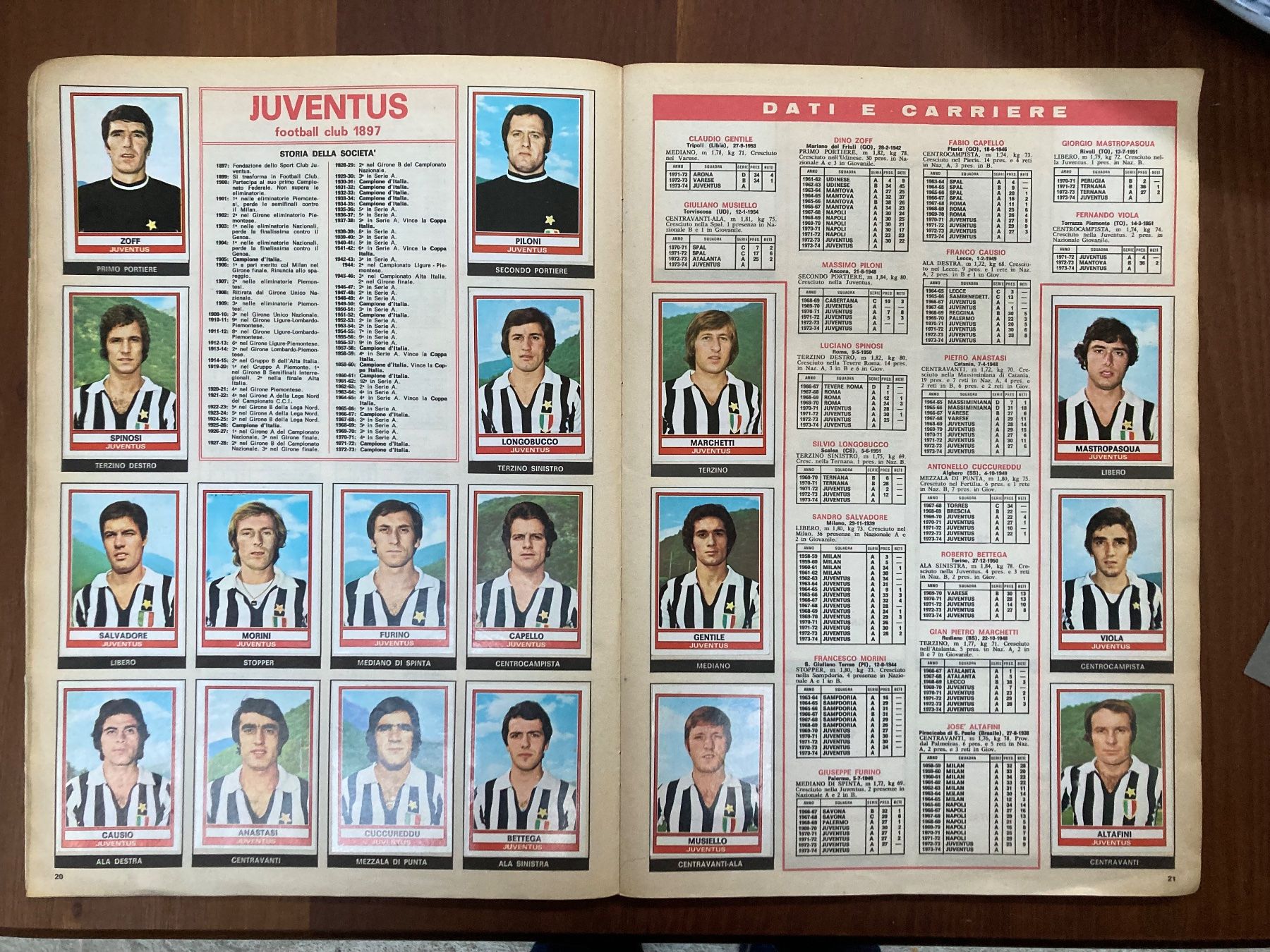 Panini Album: Panini Calciatori 1973 / 74 - Italia – Usato da zürich venduto da papalapa 9