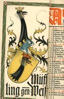 Münchner Kalender 6 Jahrgänge - Wappentafeln