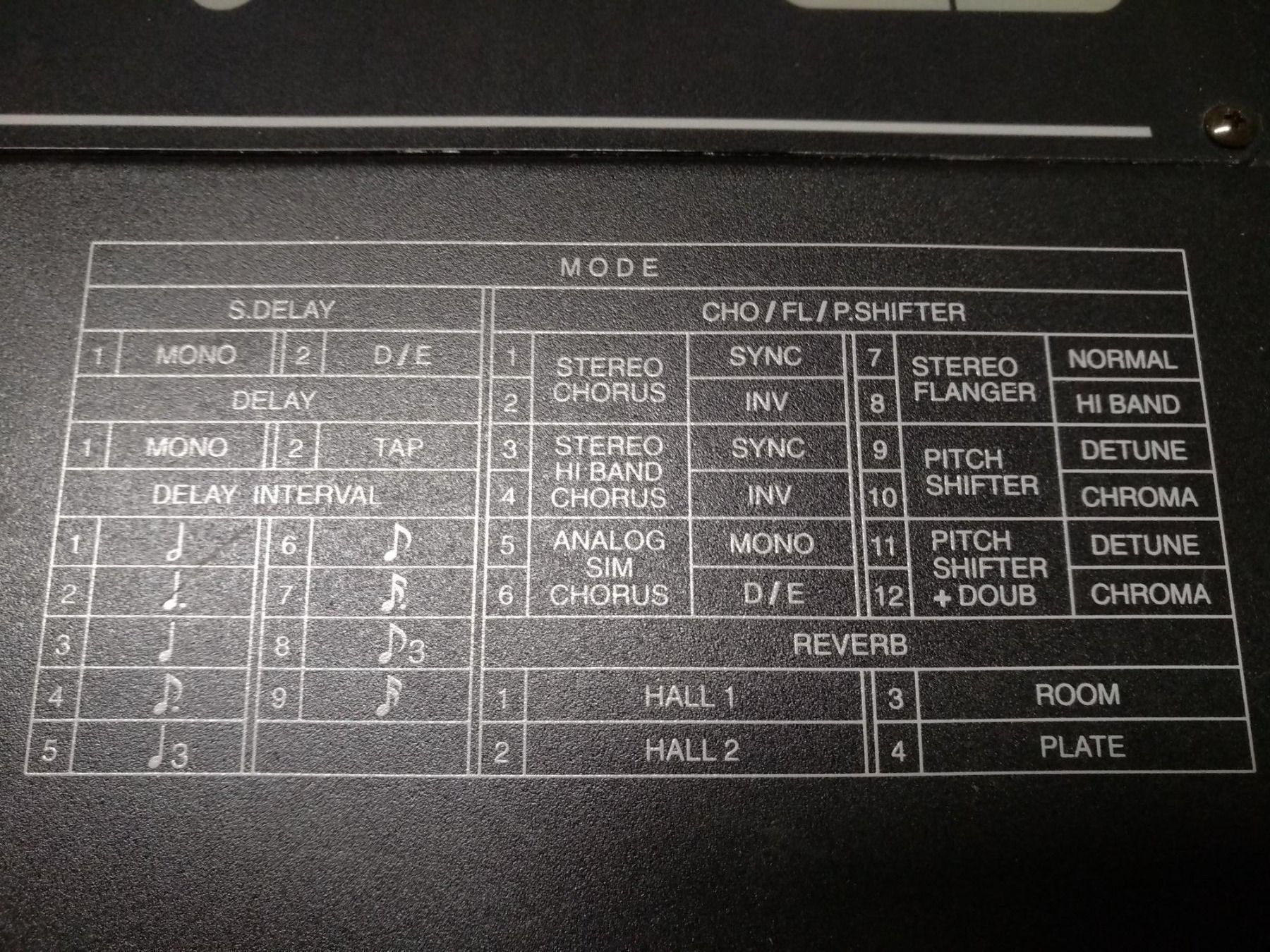 Strumenti musicali: Boss ME-X Expandable Multieffects with all cables! TOP – Usato da Cama venduto da Superbayer 4