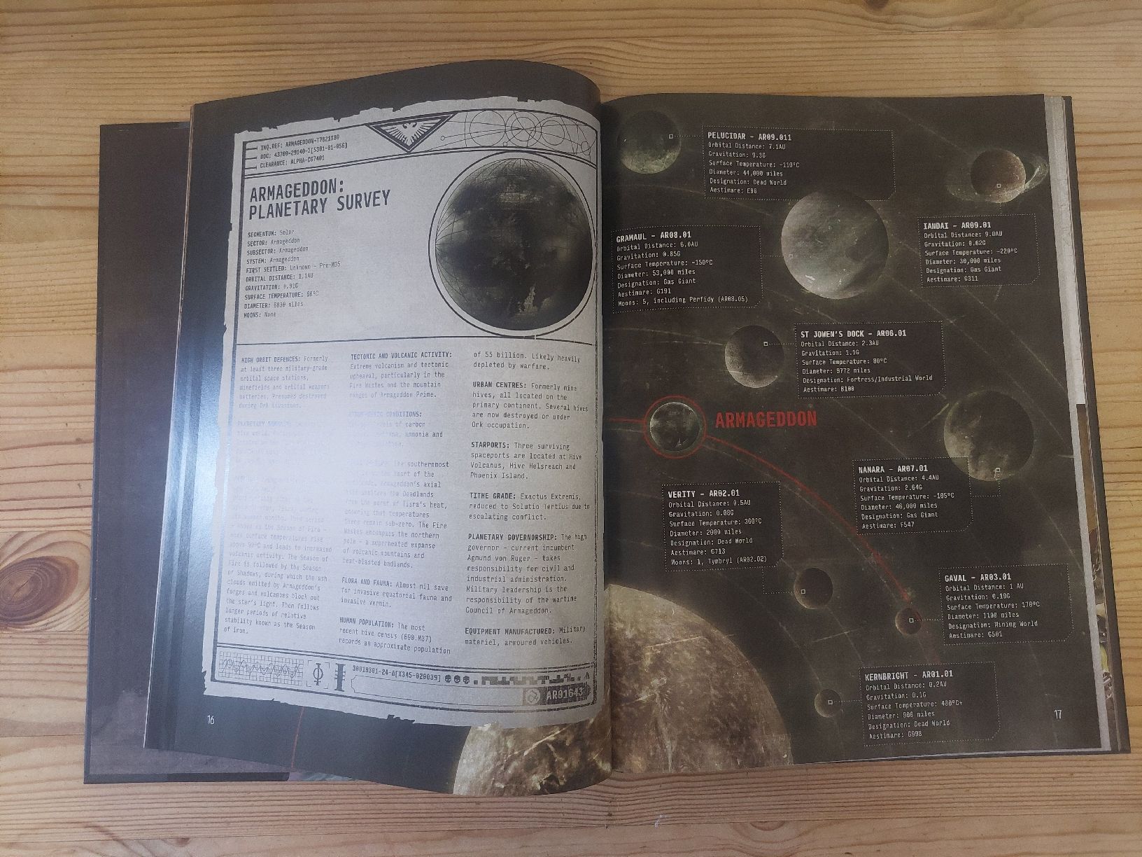 Libri: Warhammer 40.000 Armageddon Operation Imperator book ENG – Nuovo (secondo la descrizione) da Zürich venduto da kitkis 4