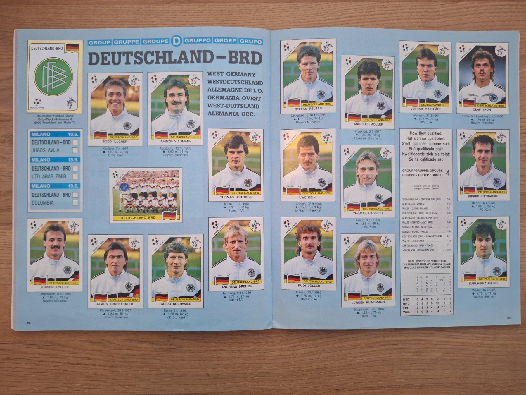 Panini Alben: PANINI WORLD CUP 1990 – Gebraucht aus St. Gallen von Matrix023 6
