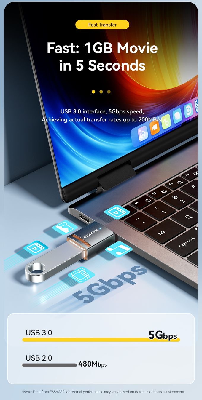 Unità & Adattatore: ESSAGER USB-A auf Micro USB Adapter - OTG – Nuovo e nell'imballaggio originale da Romanshorn venduto da pfimex 7