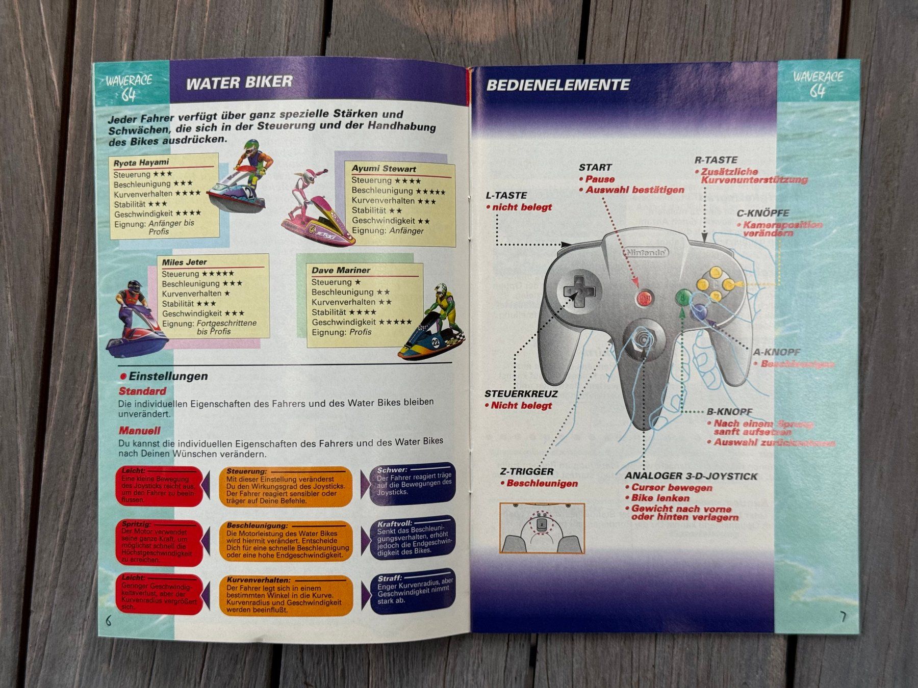Giochi: Wave Race, N64, OVP – Usato da Felben-Wellhausen venduto da Oldschool_Games 5